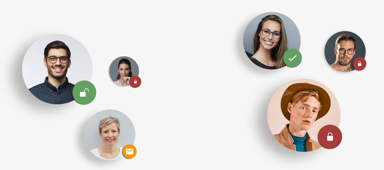 Collage aus Kunden mit Symbolen für Zugang, kein Zugang und E-Mail.