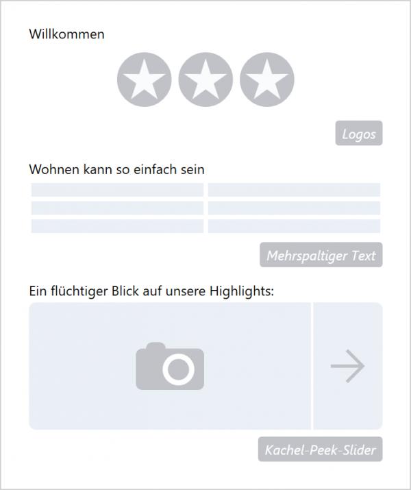 Bildschirmfoto Absatz-Schemata.