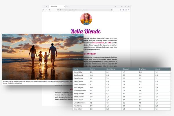Vorschaubild Im Browser editieren Paket I Pro 9.