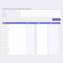 Vorschaubild Absatzmodul SQL Abfrage.
