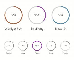 Bildschirmfoto Absatzmodul Animierte Ringe.