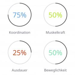 Vorschaubild Absatzmodul Animierte Ringe.