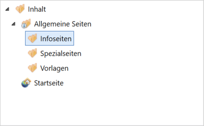 Bildschirmfoto Ausschnitt Seiten.