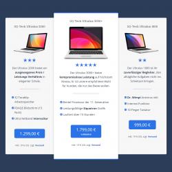 Vorschaubild Absatzmodul Unsere Empfehlung.