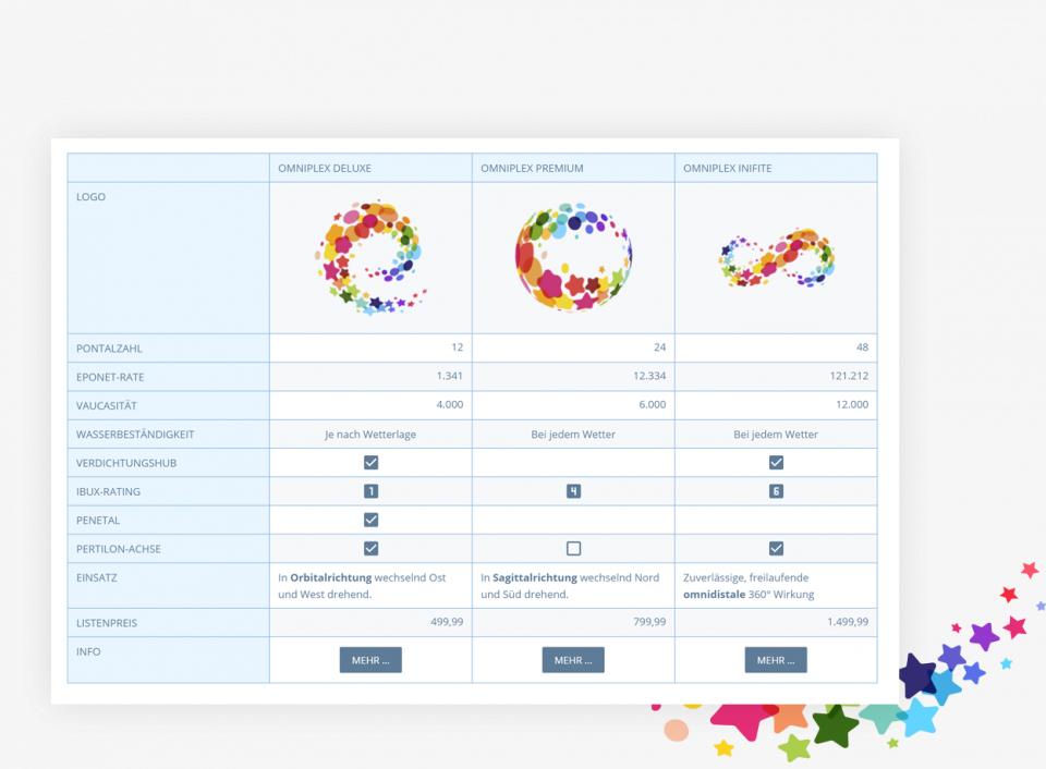 Archiv Pro Web 3